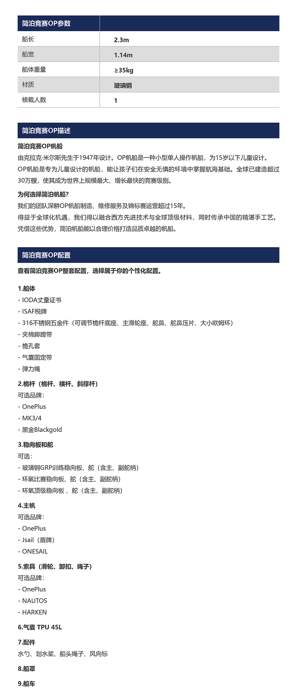 竞赛OP参数_画板 1