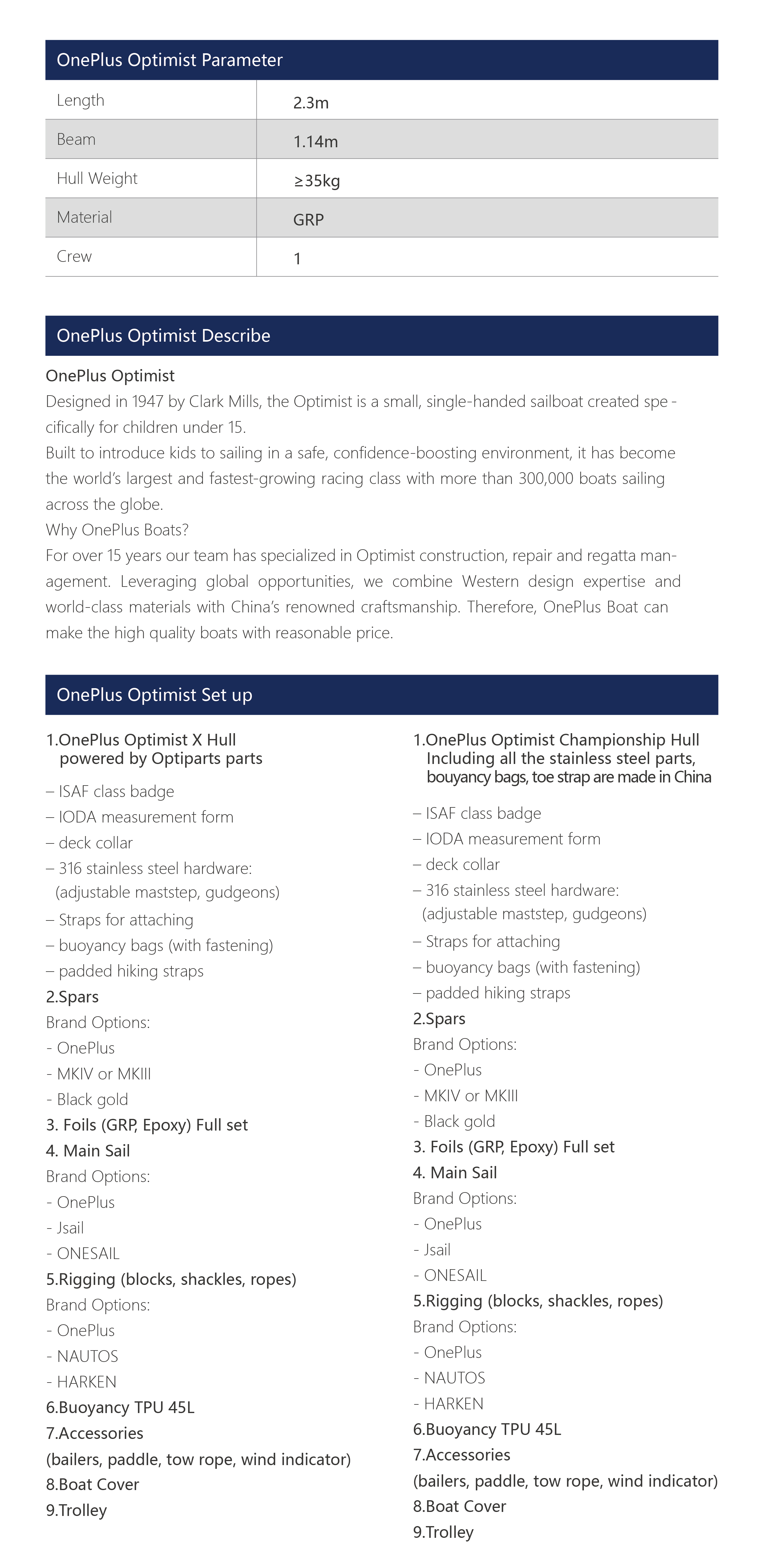 竞赛OP参数-英文-01